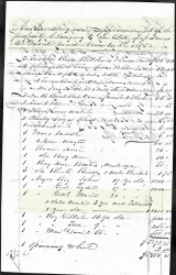 Discovering My Grandmother Cornelia McDavid Taylor Kimberly Virdure