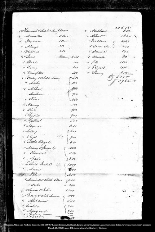 Estate of James McDavid Sr.: Division of the Enslaved with Valuations (1854)